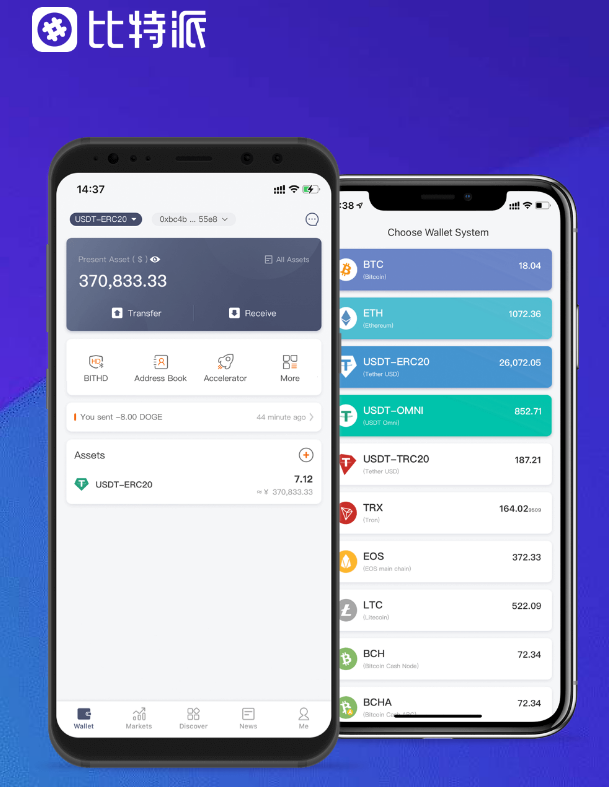 八方