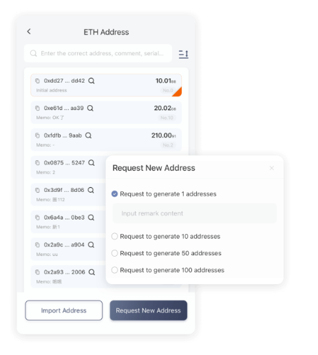 生存